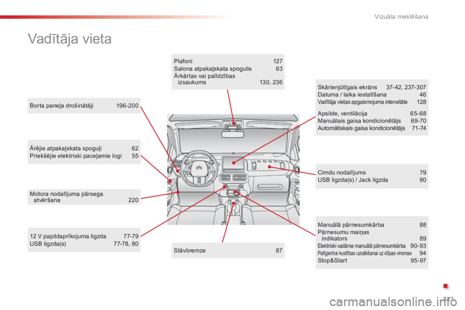 CITROEN C4 CACTUS 2014 Lietošanas Instrukcija (in Latvian) 311
E3_lv_Chap13_recherche_visuelle_ed01-2014
Borta paneļa drošinātāji 196 -200
Vadītāja vieta
Ārējie atpakaļskata spoguļi 6 2
Priekšējie elektriski paceļamie logi 5 5
Motora nodalījuma CITROEN C4 CACTUS 2014 Lietošanas Instrukcija (in Latvian) 311
E3_lv_Chap13_recherche_visuelle_ed01-2014
Borta paneļa drošinātāji 196 -200
Vadītāja vieta
Ārējie atpakaļskata spoguļi 6 2
Priekšējie elektriski paceļamie logi 5 5
Motora nodalījuma