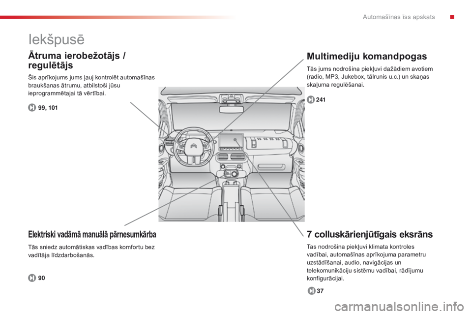 CITROEN C4 CACTUS 2014  Lietošanas Instrukcija (in Latvian) 7
E3_lv_Chap00b_prise-en-main_ed01-2014
Iekšpusē
7 colluskārienjūtīgais eksrāns
37
241
Multimediju komandpogas
Elektriski vadāmā manuālā pārnesumkārba
90
Ātruma ierobežotājs / 
regulēt