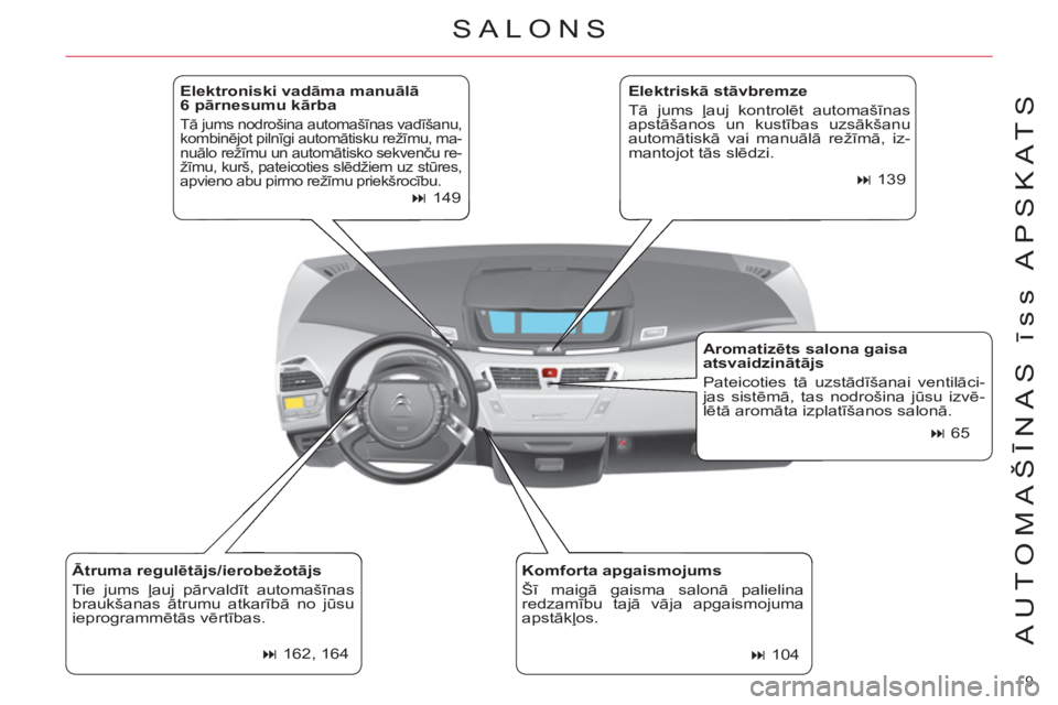 CITROEN C4 PICASSO 2013 Lietošanas Instrukcija (in Latvian) 9
AUTOMAŠĪNAS īss APSKATS
Elektroniski vadāma manuālā
6 pārnesumu kārba
Tā jums nodrošina automašīnas vadīšanu,
kombinējot pilnīgi automātisku režīmu, ma-
nuālo režīmu u CITROEN C4 PICASSO 2013 Lietošanas Instrukcija (in Latvian) 9
AUTOMAŠĪNAS īss APSKATS
Elektroniski vadāma manuālā
6 pārnesumu kārba
Tā jums nodrošina automašīnas vadīšanu,
kombinējot pilnīgi automātisku režīmu, ma-
nuālo režīmu u
