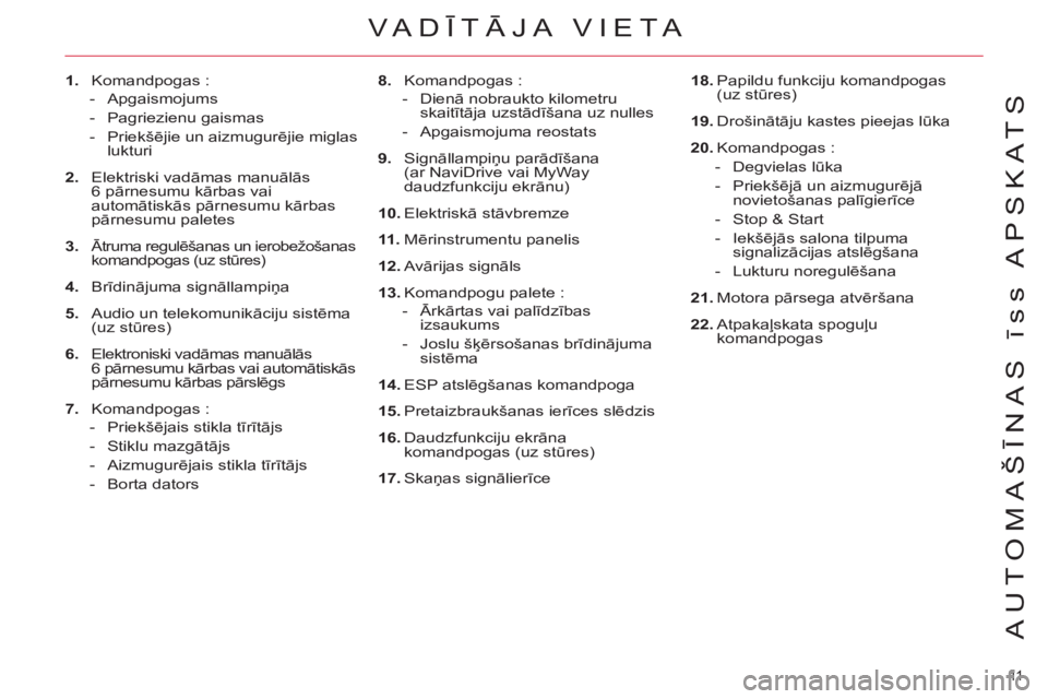 CITROEN C4 PICASSO 2013  Lietošanas Instrukcija (in Latvian) 11  
AUTOMAŠĪNAS īss APSKATS
 
 
8. 
 Komandpogas : 
   
 
-  Dienā nobraukto kilometru 
skaitītāja uzstādīšana uz nulles 
   
-  Apgaismojuma reostats  
   
9. 
 Signāllampiņu parādīšan