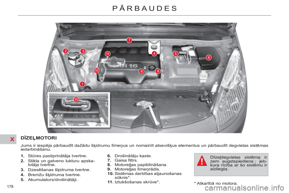 CITROEN C4 PICASSO 2013  Lietošanas Instrukcija (in Latvian) X
178 
PĀRBAUDES
 
 
*  
 Atkarībā no motora.  
DĪZEĻMOTORI 
 
Jums ir iespēja pārbaudīt dažādu šķidrumu līmeņus un nomainīt atsevišķus elementus un pārbaudīt degvielas sistēmas 
i