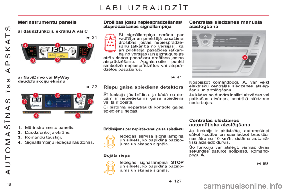 CITROEN C4 PICASSO 2013  Lietošanas Instrukcija (in Latvian) 18 
AUTOMAŠĪNAS īss APSKATS
 
 
Drošības jostu nepiesprādzēšanas/
atsprādzēšanas signāllampiņa 
 
Šī signāllampiņa norāda par 
vadītāja un priekšējā pasažiera 
drošības josta