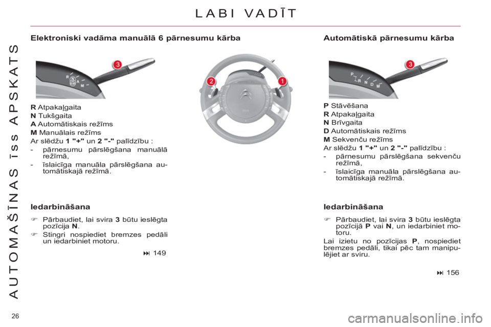 CITROEN C4 PICASSO 2013  Lietošanas Instrukcija (in Latvian) 26 
AUTOMAŠĪNAS īss APSKATS
 
 
Elektroniski vadāma manuālā 6 pārnesumu kārba 
 
 
R 
 Atpakaļgaita 
   
N 
 Tukšgaita 
   
A 
 Automātiskais režīms 
   
M 
 Manuālais režīms 
  Ar sl