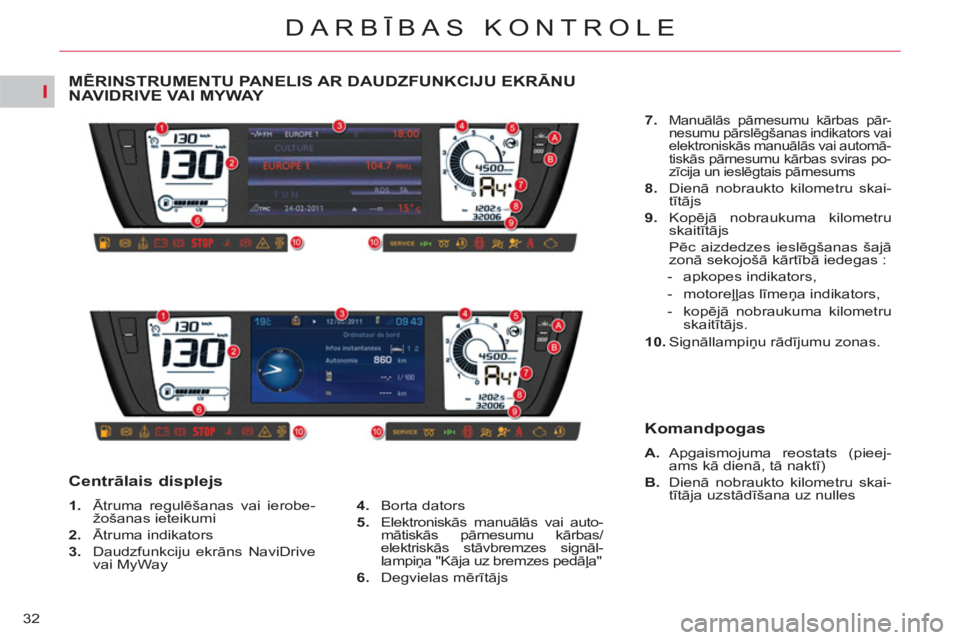 CITROEN C4 PICASSO 2013 Lietošanas Instrukcija (in Latvian) I
32
DARBĪBAS KONTROLE
MĒRINSTRUMENTU PANELIS AR DAUDZFUNKCIJU EKRĀNU
NAVIDRIVE VAI MYWAY
1.
Ātruma regulēšanas vai ierobe-
žošanas ieteikumi
2.
Ātruma indikators
3.
Da CITROEN C4 PICASSO 2013 Lietošanas Instrukcija (in Latvian) I
32
DARBĪBAS KONTROLE
MĒRINSTRUMENTU PANELIS AR DAUDZFUNKCIJU EKRĀNU
NAVIDRIVE VAI MYWAY
1.
Ātruma regulēšanas vai ierobe-
žošanas ieteikumi
2.
Ātruma indikators
3.
Da
