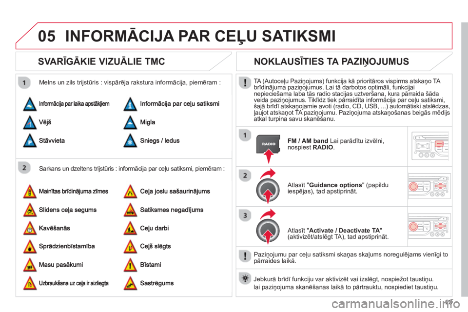CITROEN C4 PICASSO 2013 Lietošanas Instrukcija (in Latvian) 23
05INFORMĀCIJA PAR CEĻU SATIKSMI
SVARĪGĀKIE VIZUĀLIE TMC
Sarkans un dzeltens trijstūris : informācija par ceļu satiksmi, piemēram :
Melns un zils tri
jstūris : vispārēja rakstur CITROEN C4 PICASSO 2013 Lietošanas Instrukcija (in Latvian) 23
05INFORMĀCIJA PAR CEĻU SATIKSMI
SVARĪGĀKIE VIZUĀLIE TMC
Sarkans un dzeltens trijstūris : informācija par ceļu satiksmi, piemēram :
Melns un zils tri
jstūris : vispārēja rakstur
