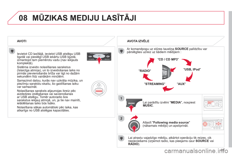 CITROEN C4 PICASSO 2013  Lietošanas Instrukcija (in Latvian) 39
08MŪZIKAS MEDIJU LASĪTĀJI 
 
 
Ievietot CD lasītāj—, ievietot USB atslēgu USB
ligzdā vai pieslēgt USB iekārtu USB ligzdā, 
izmantojot tam piemērotu vadu (nav iekļauts
komplektā). 
 