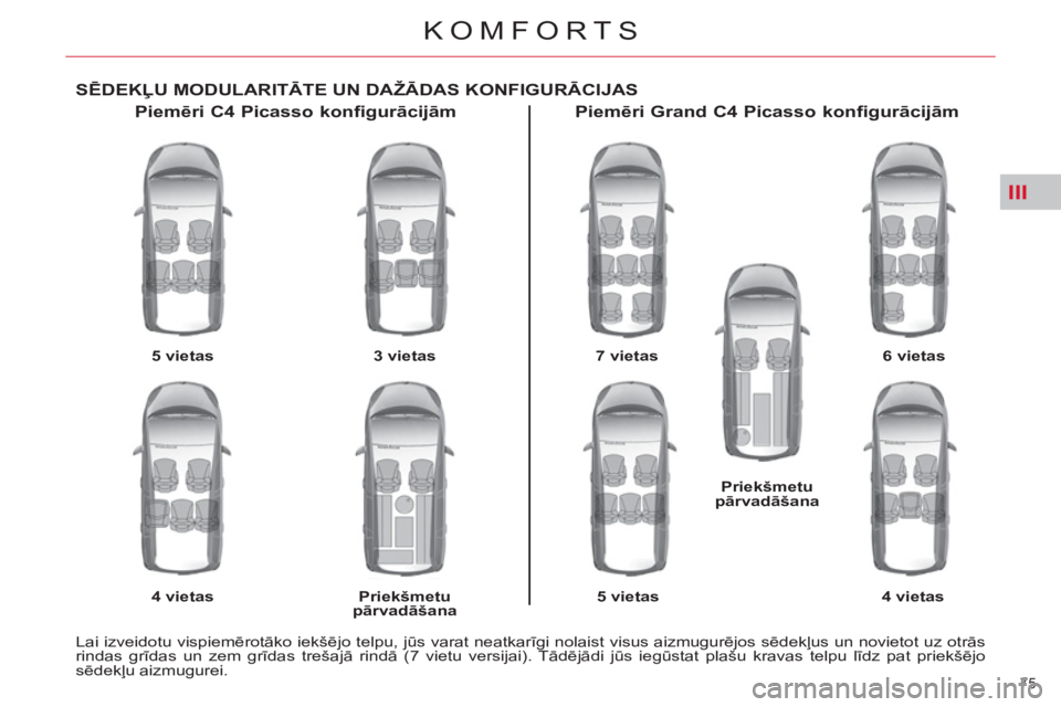 CITROEN C4 PICASSO 2013  Lietošanas Instrukcija (in Latvian) III
75 
KOMFORTS
SĒDEKĻU MODULARITĀTE UN DAŽĀDAS KONFIGURĀCIJAS
   
Piemēri C4 Picasso konfigurācijām 
 
 
5 vietas 
 
   
4 vietas 
    
3 vietas 
 
   
Priekšmetu 
pārvadāšana 
 
 
 
 
