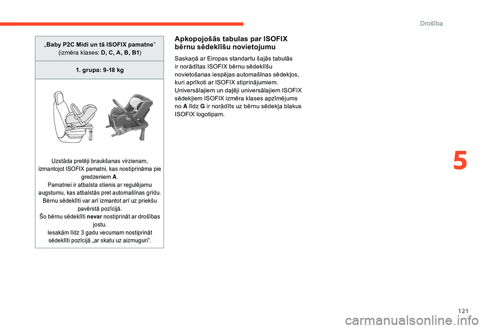 CITROEN C4 SPACETOURER 2021  Lietošanas Instrukcija (in Latvian) 121
„Baby P2C Midi un tā ISOFIX pamatne ” 
(izmēra klases: D, C, A, B, B1 )
1. grupa: 9-18
  kg
Uzstāda pretēji braukšanas virzienam, 
izmantojot ISOFIX pamatni, kas nostiprināma pie  gredze