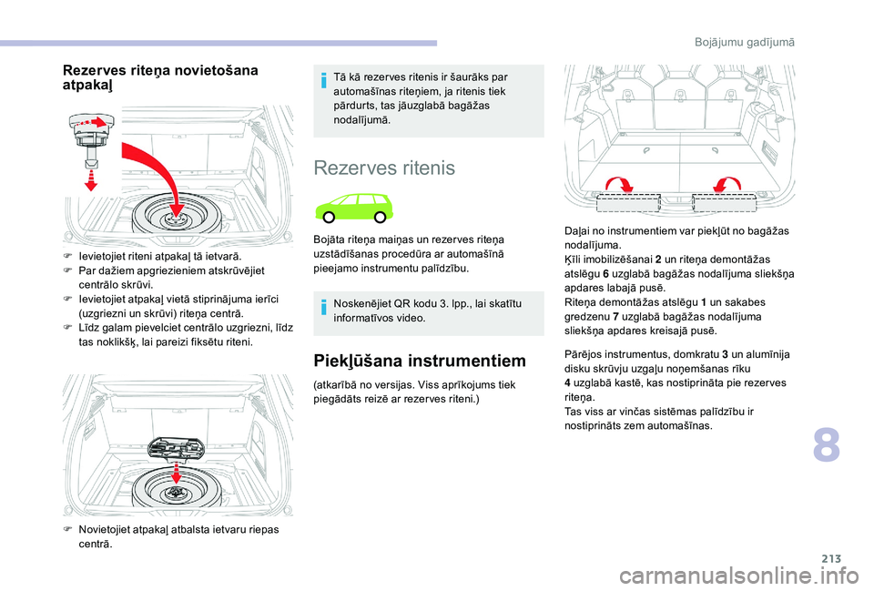 CITROEN C4 SPACETOURER 2021 Lietošanas Instrukcija (in Latvian) 213
Rezerves riteņa novietošana
atpakaļTā kā rezer ves ritenis ir šaurāks par
automašīnas riteņiem, ja ritenis tiek
pārdurts, tas jāuzglabā bagāžas
nodalījumā.
F
I
evietojiet r CITROEN C4 SPACETOURER 2021 Lietošanas Instrukcija (in Latvian) 213
Rezerves riteņa novietošana
atpakaļTā kā rezer ves ritenis ir šaurāks par
automašīnas riteņiem, ja ritenis tiek
pārdurts, tas jāuzglabā bagāžas
nodalījumā.
F
I
evietojiet r