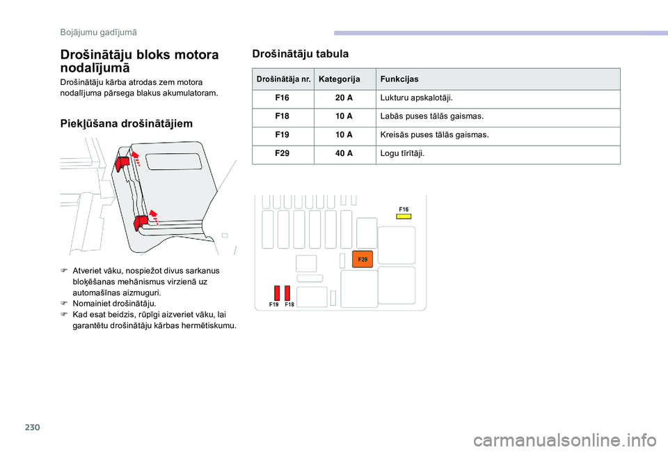 CITROEN C4 SPACETOURER 2021 Lietošanas Instrukcija (in Latvian) 230
Drošinātāju tabula
Drošinātāja nr.Kategorija Funkcijas
F16 20
A Lukturu apskalotāji.
F18 10
A Labās puses tālās gaismas.
F19 10
A Kreisās puses tālās gaismas.
F29 40
A Logu CITROEN C4 SPACETOURER 2021 Lietošanas Instrukcija (in Latvian) 230
Drošinātāju tabula
Drošinātāja nr.Kategorija Funkcijas
F16 20
A Lukturu apskalotāji.
F18 10
A Labās puses tālās gaismas.
F19 10
A Kreisās puses tālās gaismas.
F29 40
A Logu