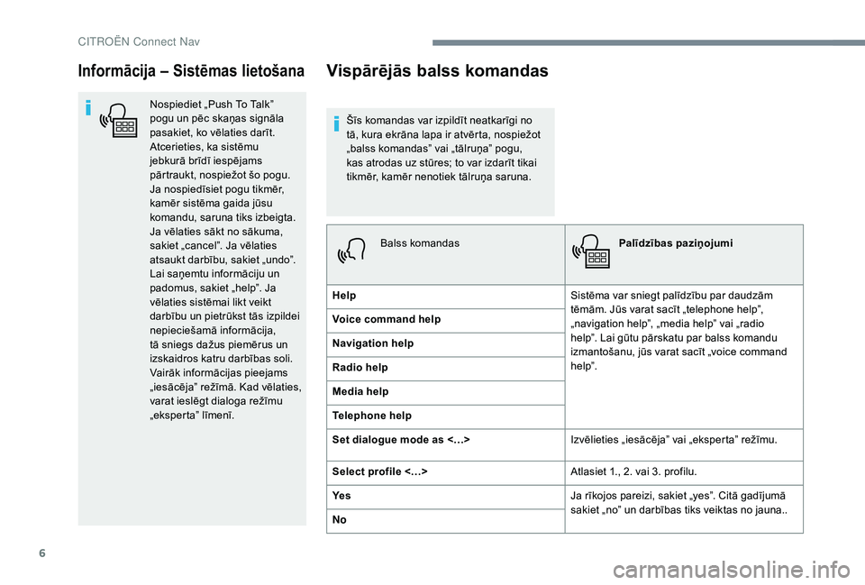 CITROEN C4 SPACETOURER 2021  Lietošanas Instrukcija (in Latvian) 6
Informācija – Sistēmas lietošana
Nospiediet „Push To Talk” 
pogu un pēc skaņas signāla 
pasakiet, ko vēlaties darīt. 
Atcerieties, ka sistēmu 
jebkurā brīdī iespējams 
pārtraukt,