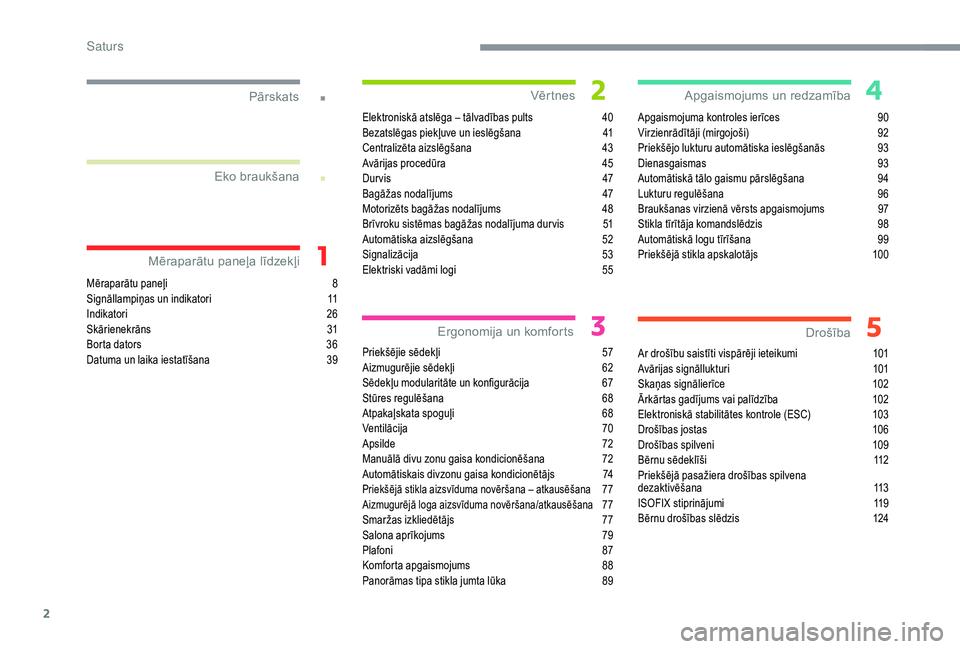 CITROEN C4 SPACETOURER 2021  Lietošanas Instrukcija (in Latvian) 2
.
.
Mēraparātu paneļi 8
S ignāllampiņas un indikatori  1 1
Indikatori
 2

6
Skārienekrāns
 3

1
Borta dators
 
3
 6
Datuma un laika iestatīšana
 
3
 9Elektroniskā atslēga – tālvadības