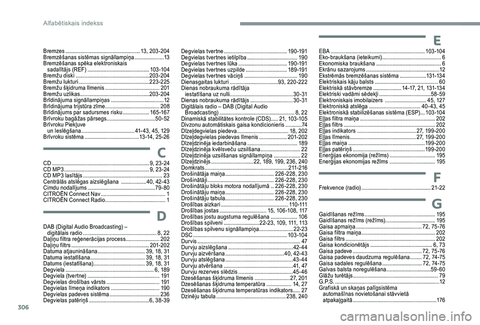 CITROEN C4 SPACETOURER 2021  Lietošanas Instrukcija (in Latvian) 306
D
DAB (Digital Audio Broadcasting) – digitālais radio .................................................. 8 , 22
Daļiņu filtra reģenerācijas process
 
.......................2

02
Daļiņu f