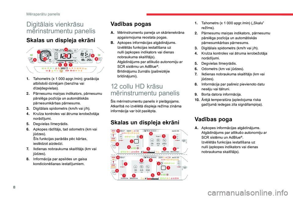 CITROEN C4 SPACETOURER 2021 Lietošanas Instrukcija (in Latvian) 8
Digitālais vienkrāsu
mērinstrumentu panelis
Skalas un displeja ekrāni
1.Tahometrs (x 1 000 apgr./min); gradācija
atbilstoši dzinējam (benzīna vai
dīzeļdegvielas).
2. Pārnesumu mai CITROEN C4 SPACETOURER 2021 Lietošanas Instrukcija (in Latvian) 8
Digitālais vienkrāsu
mērinstrumentu panelis
Skalas un displeja ekrāni
1.Tahometrs (x 1 000 apgr./min); gradācija
atbilstoši dzinējam (benzīna vai
dīzeļdegvielas).
2. Pārnesumu mai