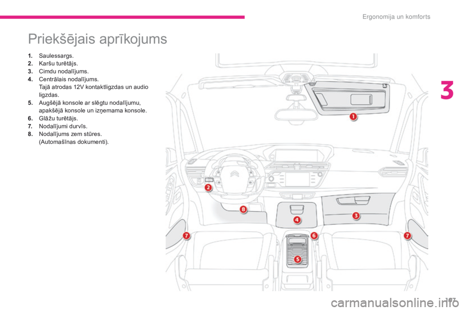 CITROEN C4 SPACETOURER 2018  Lietošanas Instrukcija (in Latvian) 107
C4-Picasso-II_lv_Chap03_ergonomie-confort_ed02-2016
Priekšējais aprīkojums
1. Saulessargs.
2. Karšu turētājs.
3.
 Cim

du nodalījums.
4.
 C

entrālais nodalījums.
 T

ajā atrodas 12V kon