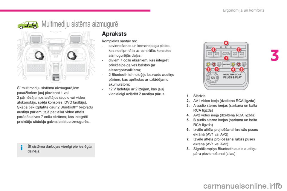 CITROEN C4 SPACETOURER 2018 Lietošanas Instrukcija (in Latvian) 115
C4-Picasso-II_lv_Chap03_ergonomie-confort_ed02-2016
Multimediju sistēma aizmugurē
Šī multimediju sistēma aizmugurējiem
pasažieriem ļauj pievienot 1 vai
2 pārnēsājamos lasītājus (au CITROEN C4 SPACETOURER 2018 Lietošanas Instrukcija (in Latvian) 115
C4-Picasso-II_lv_Chap03_ergonomie-confort_ed02-2016
Multimediju sistēma aizmugurē
Šī multimediju sistēma aizmugurējiem
pasažieriem ļauj pievienot 1 vai
2 pārnēsājamos lasītājus (au