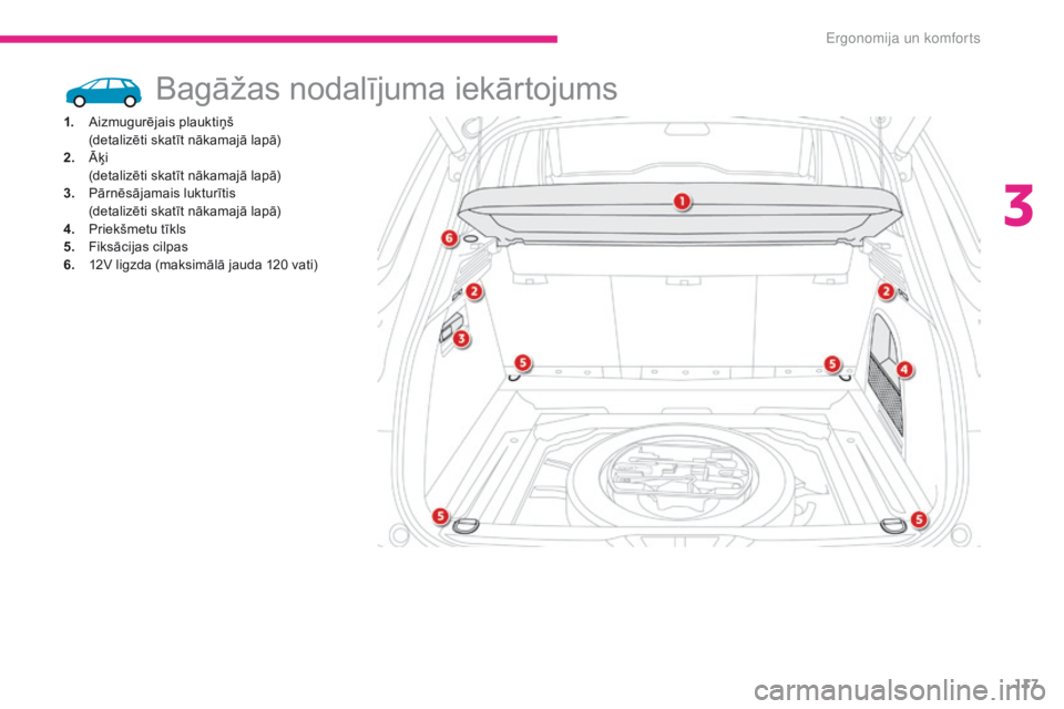 CITROEN C4 SPACETOURER 2018  Lietošanas Instrukcija (in Latvian) 117
C4-Picasso-II_lv_Chap03_ergonomie-confort_ed02-2016
Bagāžas nodalījuma iekārtojums
1. Aizmugurējais plauktiņš (detalizēti skatīt nākamajā lapā)
2.
 Ā

ķi
 (

detalizēti skatīt nāk
