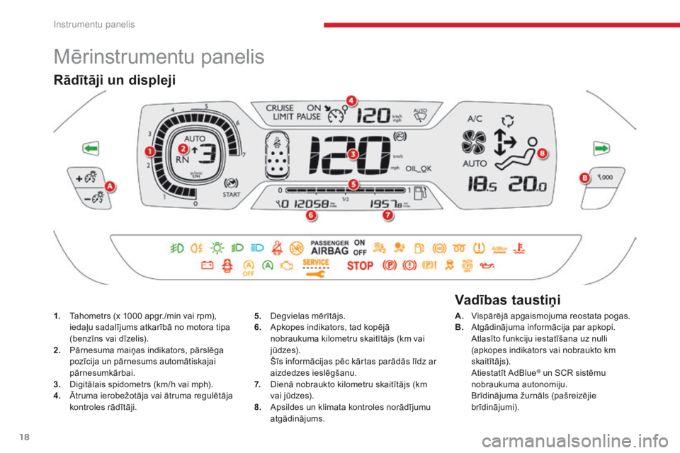 CITROEN C4 SPACETOURER 2018 Lietošanas Instrukcija (in Latvian) 18
C4-Picasso-II_lv_Chap01_instruments-bord_ed02-2016
Mērinstrumentu panelis
1. Tahometrs (x 1000 apgr./min vai rpm), iedaļu sadalījums atkarībā no motora tipa
(benzīns vai dīzelis).
2.
P
ā CITROEN C4 SPACETOURER 2018 Lietošanas Instrukcija (in Latvian) 18
C4-Picasso-II_lv_Chap01_instruments-bord_ed02-2016
Mērinstrumentu panelis
1. Tahometrs (x 1000 apgr./min vai rpm), iedaļu sadalījums atkarībā no motora tipa
(benzīns vai dīzelis).
2.
P
ā