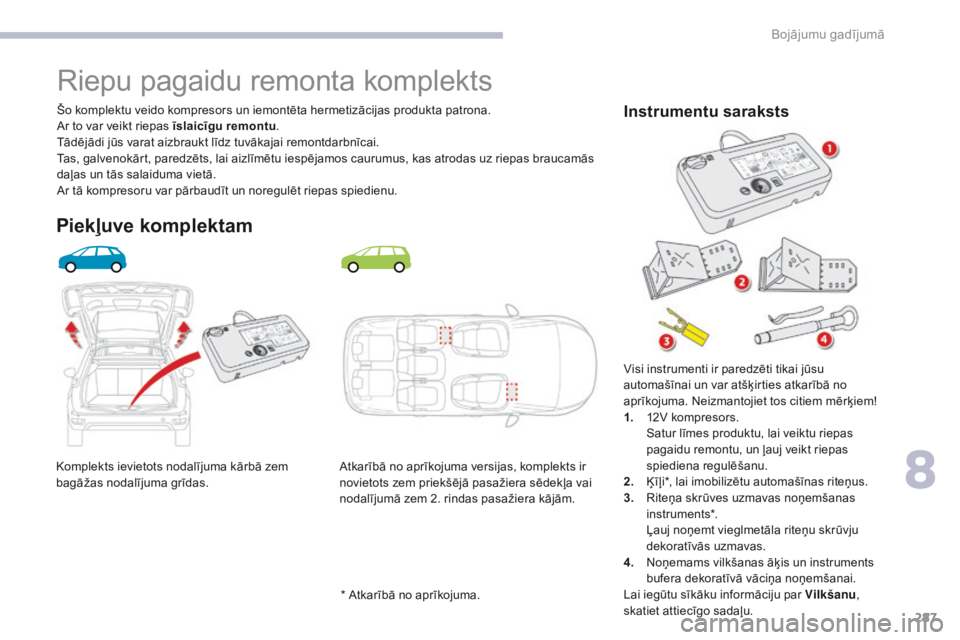 CITROEN C4 SPACETOURER 2018  Lietošanas Instrukcija (in Latvian) 287
C4-Picasso-II_lv_Chap08_en-cas-panne_ed02-2016
Komplekts ievietots nodalījuma kārbā zem 
bagāžas nodalījuma grīdas.Šo komplektu veido kompresors un iemontēta hermetizācijas produkta patr