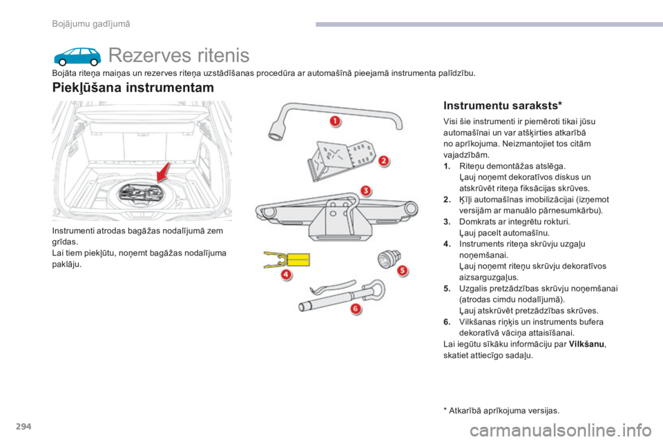 CITROEN C4 SPACETOURER 2018  Lietošanas Instrukcija (in Latvian) 294
C4-Picasso-II_lv_Chap08_en-cas-panne_ed02-2016
Rezerves ritenis
Instrumenti atrodas bagāžas nodalījumā zem 
grīdas.
Lai tiem piekļūtu, noņemt bagāžas nodalījuma 
paklāju.
Piekļūšana