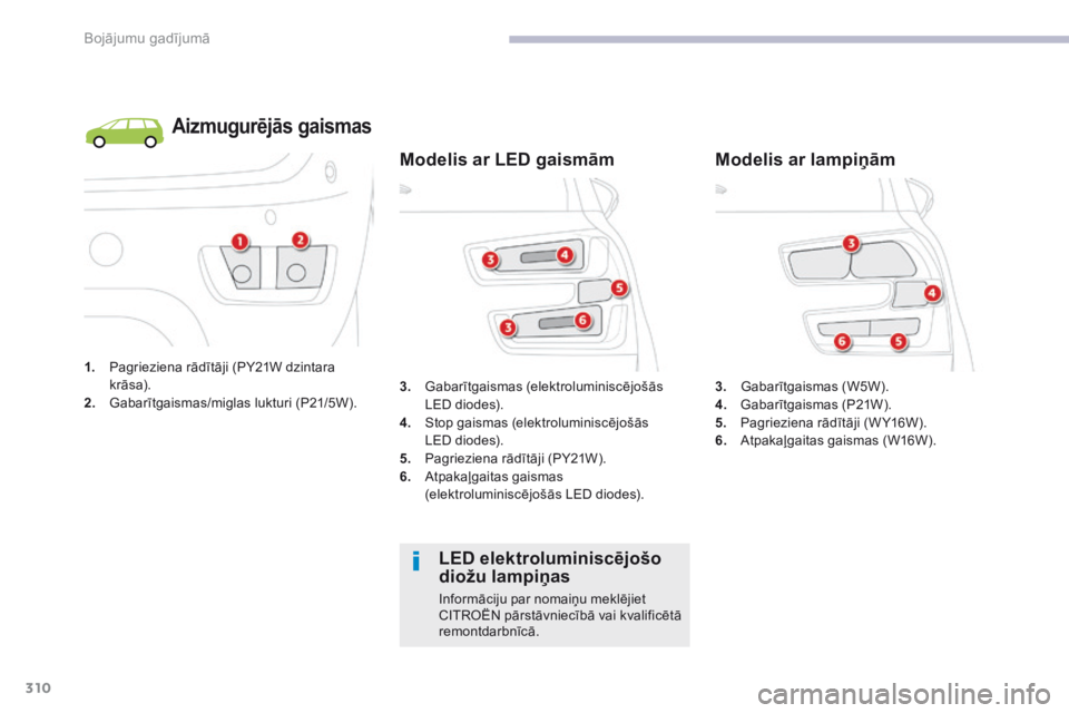 CITROEN C4 SPACETOURER 2018 Lietošanas Instrukcija (in Latvian) 310
C4-Picasso-II_lv_Chap08_en-cas-panne_ed02-2016
1. Pagrieziena rādītāji (PY21W dzintara krāsa).
2.
G
abarītgaismas/miglas lukturi (P21/5W).
Aizmugurējās gaismas
3. Gabarītgaismas (elektro CITROEN C4 SPACETOURER 2018 Lietošanas Instrukcija (in Latvian) 310
C4-Picasso-II_lv_Chap08_en-cas-panne_ed02-2016
1. Pagrieziena rādītāji (PY21W dzintara krāsa).
2.
G
abarītgaismas/miglas lukturi (P21/5W).
Aizmugurējās gaismas
3. Gabarītgaismas (elektro