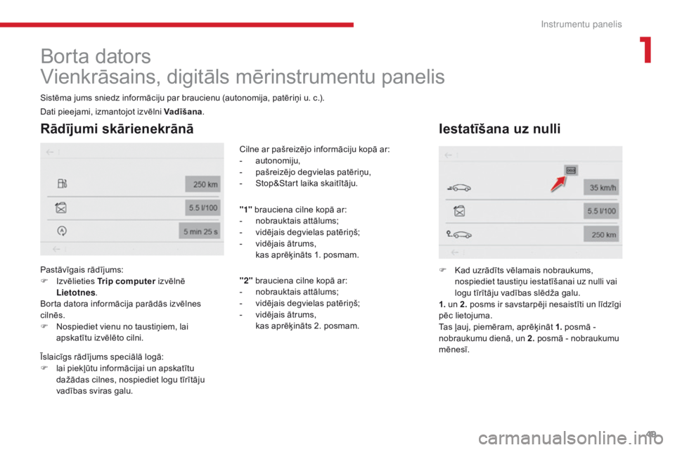CITROEN C4 SPACETOURER 2018  Lietošanas Instrukcija (in Latvian) 49
C4-Picasso-II_lv_Chap01_instruments-bord_ed02-2016
Borta dators
Vienkrāsains, digitāls mērinstrumentu panelis
Sistēma jums sniedz informāciju par braucienu (autonomija, patēriņi u. c.).
Rād