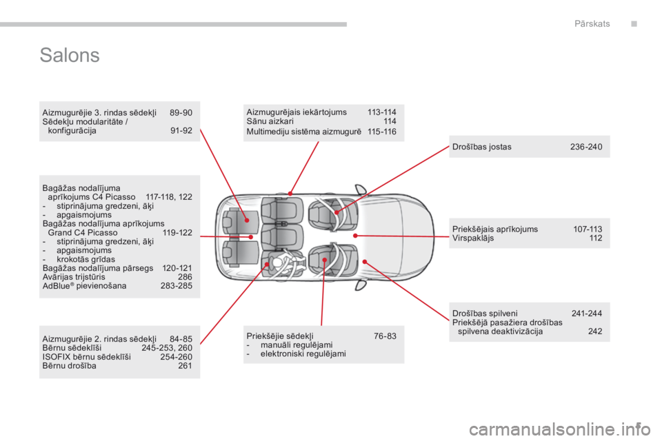 CITROEN C4 SPACETOURER 2018  Lietošanas Instrukcija (in Latvian) 5
C4-Picasso-II_lv_Chap00b_vue-ensemble_ed02-2016
Salons
Aizmugurējie 3. rindas sēdekļi 89 -90
Sēdekļu modularitāte /  konfigurācija
 9

1-92
Priekšējie sēdekļi
 
7
 6 - 83
-
 m

anuāli re