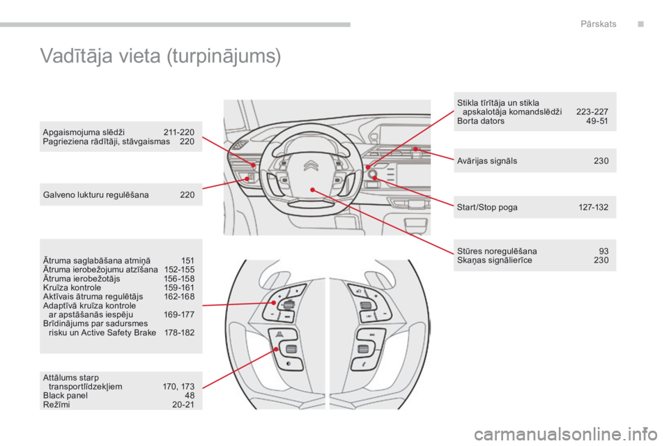 CITROEN C4 SPACETOURER 2018  Lietošanas Instrukcija (in Latvian) 7
C4-Picasso-II_lv_Chap00b_vue-ensemble_ed02-2016
Avārijas signāls 230
Galveno lukturu regulēšana
 
2

20
Stūres noregulēšana
 93
S

kaņas signālierīce  
2
 30
Start /Stop poga
 
1
 27-132
S