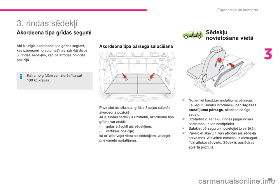 CITROEN C4 SPACETOURER 2018 Lietošanas Instrukcija (in Latvian) 89
C4-Picasso-II_lv_Chap03_ergonomie-confort_ed02-2016
3. rindas sēdekļi
Akordeona tipa grīdas segumi
Akordeona tipa pārsega salocīšana
F Noņemiet bagāžas nodalījuma pārsegu. Lai iegūtu s CITROEN C4 SPACETOURER 2018 Lietošanas Instrukcija (in Latvian) 89
C4-Picasso-II_lv_Chap03_ergonomie-confort_ed02-2016
3. rindas sēdekļi
Akordeona tipa grīdas segumi
Akordeona tipa pārsega salocīšana
F Noņemiet bagāžas nodalījuma pārsegu. Lai iegūtu s