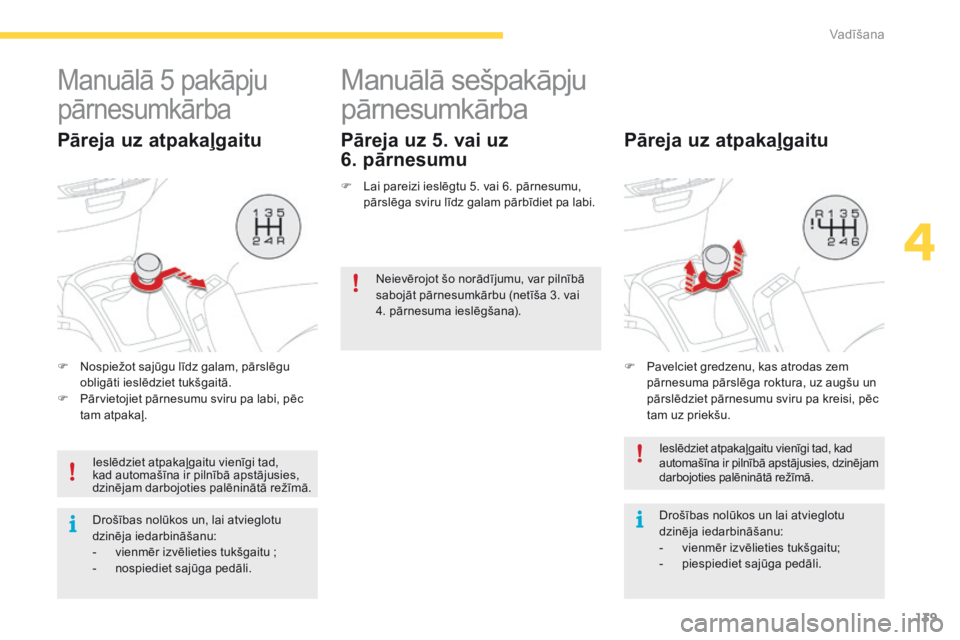 CITROEN C4 SPACETOURER 2016  Lietošanas Instrukcija (in Latvian) 139
C4-Picasso-II_lv_Chap04_conduite_ed01-2016
Manuālā 5 pakāpju 
pārnesumkārba
Pāreja uz atpakaļgaitu
F Nospiežot sajūgu līdz galam, pārslēgu obligāti ieslēdziet tukšgaitā.
F
 
P
 ār