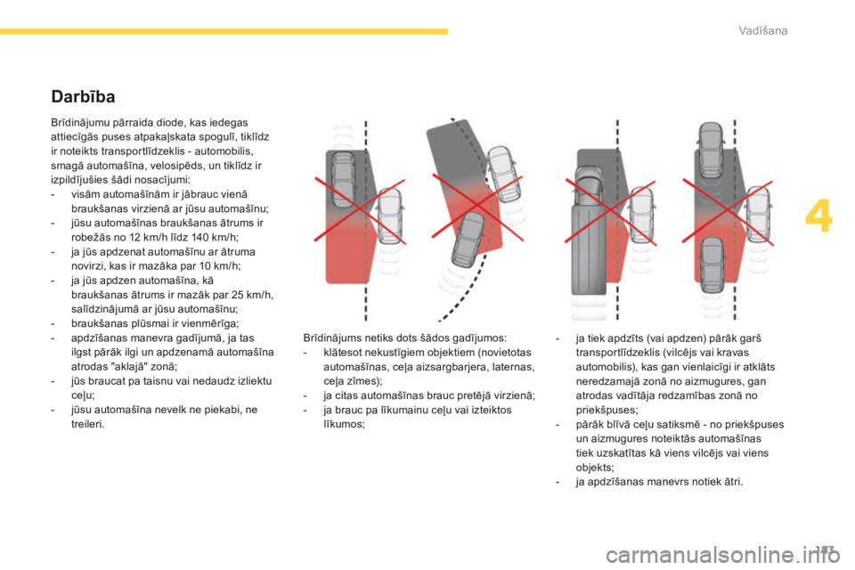 CITROEN C4 SPACETOURER 2016  Lietošanas Instrukcija (in Latvian) 183
C4-Picasso-II_lv_Chap04_conduite_ed01-2016
Brīdinājumu pārraida diode, kas iedegas 
attiecīgās puses atpakaļskata spogulī, tiklīdz 
ir noteikts transportlīdzeklis - automobilis, 
smagā a