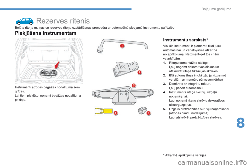 CITROEN C4 SPACETOURER 2016 Lietošanas Instrukcija (in Latvian) 291
C4-Picasso-II_lv_Chap08_en-cas-panne_ed01-2016
Rezerves ritenis
Instrumenti atrodas bagāžas nodalījumā zem
grīdas.
Lai tiem piekļūtu, noņemt bagāžas nodalījuma
paklāju.
Piekļūšana CITROEN C4 SPACETOURER 2016 Lietošanas Instrukcija (in Latvian) 291
C4-Picasso-II_lv_Chap08_en-cas-panne_ed01-2016
Rezerves ritenis
Instrumenti atrodas bagāžas nodalījumā zem
grīdas.
Lai tiem piekļūtu, noņemt bagāžas nodalījuma
paklāju.
Piekļūšana