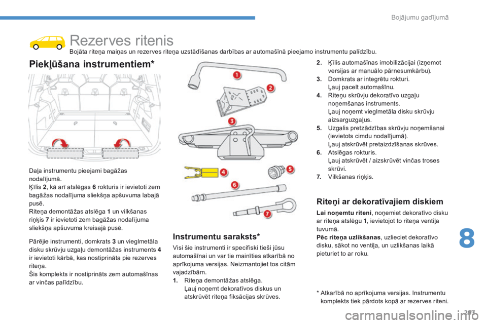 CITROEN C4 SPACETOURER 2016 Lietošanas Instrukcija (in Latvian) 293
C4-Picasso-II_lv_Chap08_en-cas-panne_ed01-2016
Rezerves ritenisBojāta riteņa maiņas un rezerves riteņa uzstādīšanas darbības ar automašīnā pieejamo instrumentu palīdzību.
Daļa instru CITROEN C4 SPACETOURER 2016 Lietošanas Instrukcija (in Latvian) 293
C4-Picasso-II_lv_Chap08_en-cas-panne_ed01-2016
Rezerves ritenisBojāta riteņa maiņas un rezerves riteņa uzstādīšanas darbības ar automašīnā pieejamo instrumentu palīdzību.
Daļa instru