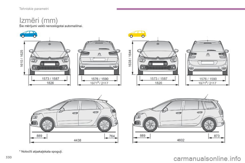 CITROEN C4 SPACETOURER 2016  Lietošanas Instrukcija (in Latvian) 330
C4-Picasso-II_lv_Chap09_caracteristiques-techniques_ed01-2016
Izmēri (mm)Šie mērījumi veikti nenoslogotai automašīnai.
* Nolocīti atpakaļskata spoguļi. 
T  