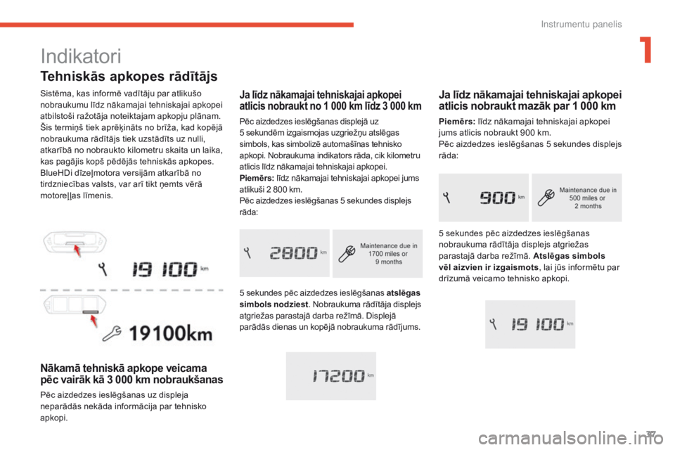 CITROEN C4 SPACETOURER 2016 Lietošanas Instrukcija (in Latvian) 37
C4-Picasso-II_lv_Chap01_instruments-bord_ed01-2016
Tehniskās apkopes rādītājs
Sistēma, kas informē vadītāju par atlikušo
nobraukumu līdz nākamajai tehniskajai apkopei
atbilstoši ražo CITROEN C4 SPACETOURER 2016 Lietošanas Instrukcija (in Latvian) 37
C4-Picasso-II_lv_Chap01_instruments-bord_ed01-2016
Tehniskās apkopes rādītājs
Sistēma, kas informē vadītāju par atlikušo
nobraukumu līdz nākamajai tehniskajai apkopei
atbilstoši ražo