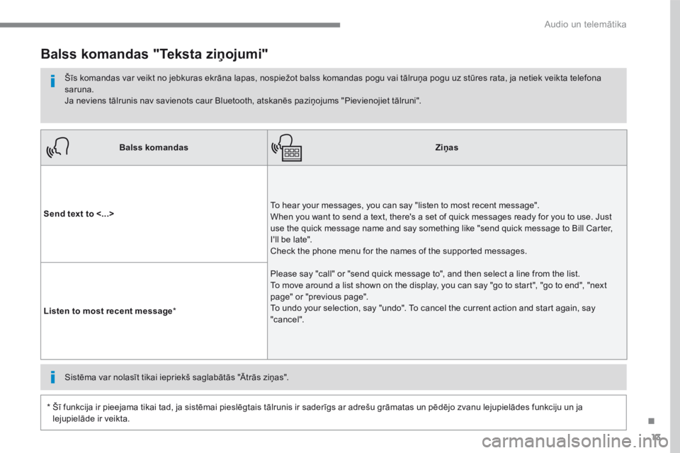 CITROEN C4 SPACETOURER 2016  Lietošanas Instrukcija (in Latvian) 13
.
 Audio un telemātika 
Balss komandasZiņas
Send text to <...> To hear your messages, you can say "listen to most recent message". When you want to send a text, there's a set of quick