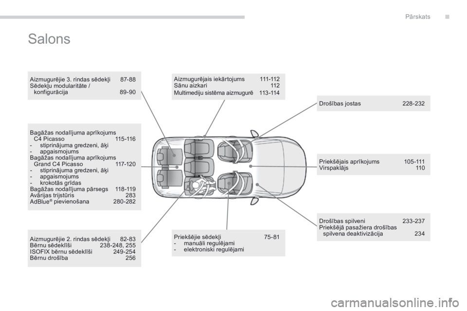 CITROEN C4 SPACETOURER 2016  Lietošanas Instrukcija (in Latvian) 5
C4-Picasso-II_lv_Chap00b_vue-ensemble_ed01-2016
Salons
Aizmugurējie 3. rindas sēdekļi 87- 88
Sēdekļu modularitāte /  konfigurācija
 8

9-90
Priekšējie sēdekļi
 
7
 5 - 81
-
 m

anuāli re