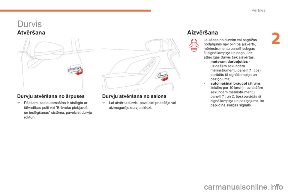 CITROEN C4 SPACETOURER 2016 Lietošanas Instrukcija (in Latvian) 61
C4-Picasso-II_lv_Chap02_ouvertures_ed01-2016
Durvis
Atvēršana
Durvju atvēršana no ārpuses
F Pēc tam, kad automašīna ir atslēgta ar tālvadības pulti vai "Brīvroku piekļuveš
un ies CITROEN C4 SPACETOURER 2016 Lietošanas Instrukcija (in Latvian) 61
C4-Picasso-II_lv_Chap02_ouvertures_ed01-2016
Durvis
Atvēršana
Durvju atvēršana no ārpuses
F Pēc tam, kad automašīna ir atslēgta ar tālvadības pulti vai "Brīvroku piekļuveš
un ies
