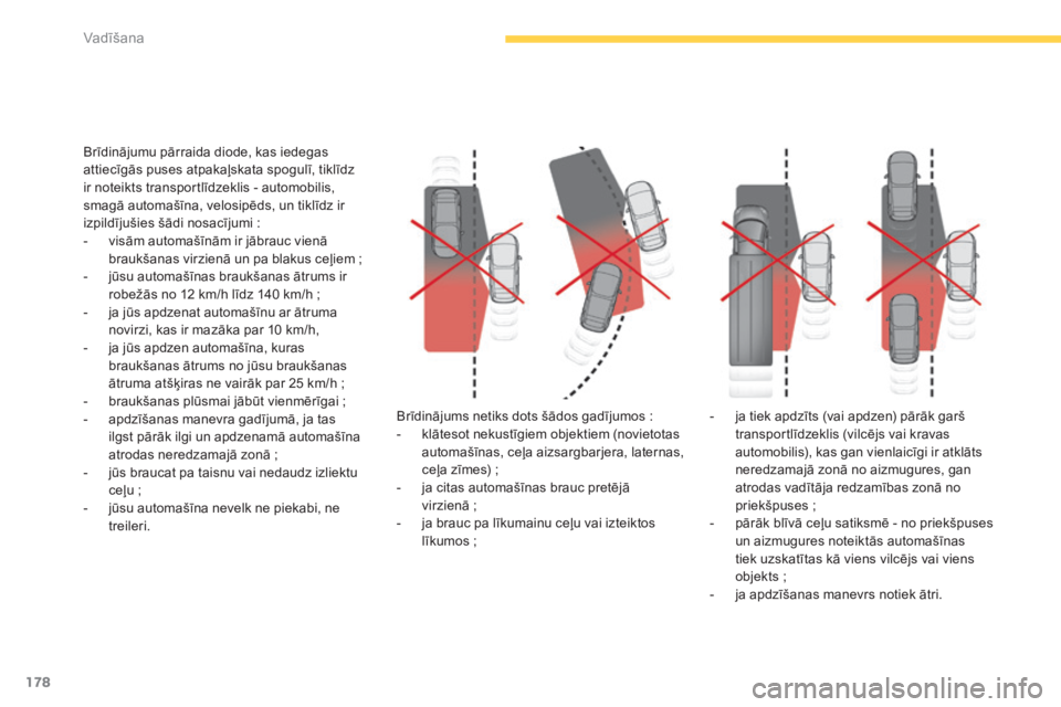 CITROEN C4 SPACETOURER 2015 Lietošanas Instrukcija (in Latvian) 178
C4-Picasso-II_lv_Chap04_conduite_ed01-2014
Brīdinājumu pārraida diode, kas iedegas
attiecīgās puses atpakaļskata spogulī, tiklīdz
ir noteikts transportlīdzeklis - automobilis,
smagā a CITROEN C4 SPACETOURER 2015 Lietošanas Instrukcija (in Latvian) 178
C4-Picasso-II_lv_Chap04_conduite_ed01-2014
Brīdinājumu pārraida diode, kas iedegas
attiecīgās puses atpakaļskata spogulī, tiklīdz
ir noteikts transportlīdzeklis - automobilis,
smagā a