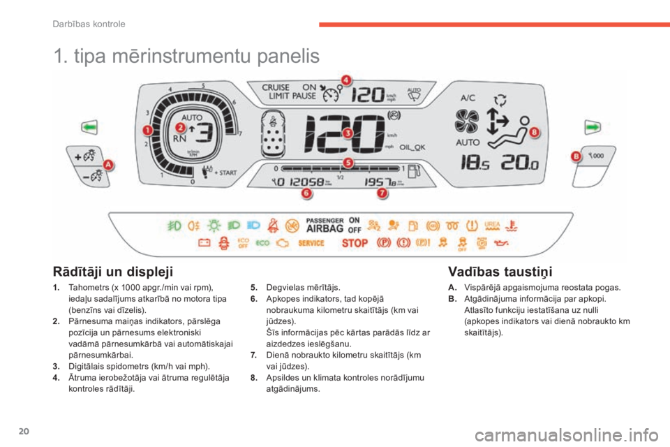 CITROEN C4 SPACETOURER 2015  Lietošanas Instrukcija (in Latvian) 20
C4-Picasso-II_lv_Chap01_controle-de-marche_ed01-2014
1. tipa mērinstrumentu panelis
1. Tahometrs (x 1000 apgr./min vai rpm), iedaļu sadalījums atkarībā no motora tipa 
(benzīns vai dīzelis).