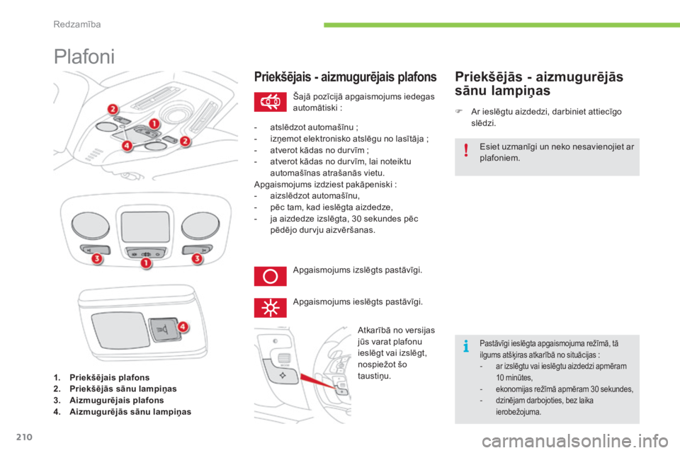 CITROEN C4 SPACETOURER 2015 Lietošanas Instrukcija (in Latvian) 210
C4-Picasso-II_lv_Chap05_visibilite_ed01-2014
Plafoni
1. Priekšējais plafons
2. Priekšējās sānu lampiņas
3.
A
izmugurējais plafons
4.
A
izmugurējās sānu lampiņas
Priekšējais - aiz CITROEN C4 SPACETOURER 2015 Lietošanas Instrukcija (in Latvian) 210
C4-Picasso-II_lv_Chap05_visibilite_ed01-2014
Plafoni
1. Priekšējais plafons
2. Priekšējās sānu lampiņas
3.
A
izmugurējais plafons
4.
A
izmugurējās sānu lampiņas
Priekšējais - aiz