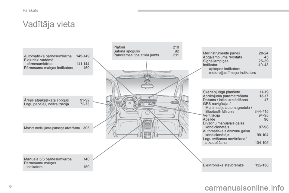 CITROEN C4 SPACETOURER 2015  Lietošanas Instrukcija (in Latvian) 6
C4-Picasso-II_lv_Chap00b_vue-ensemble_ed01-2014
Vadītāja vieta
Skārienjūtīgā planšete 11-19
Aprīkojuma parametrēšana 1 3-17
Datuma / laika uzstādīšana
 
4
 7
GPS navigācija /   Multime