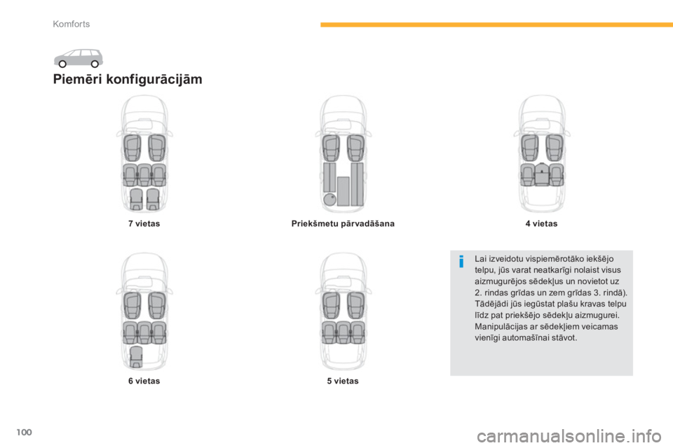 CITROEN C4 SPACETOURER 2014  Lietošanas Instrukcija (in Latvian) 100
Komfor ts
Piemēri konfigurācijām  
7 vietas
6 vietasPriekšmetu pārvadāšana
5 vietas
4 vietas
 
Lai izveidotu vispiemērotāko iekšējo telpu, jūs varat neatkarīgi nolaist visusaizmugurē