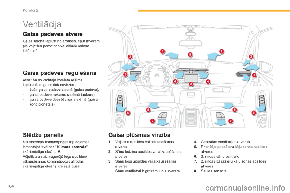 CITROEN C4 SPACETOURER 2014  Lietošanas Instrukcija (in Latvian) 104
Komfor ts
   
 
 
 
 
 
 
 
Vent ilācija 
Gaiss salonā ieplūst no ārpuses, caur atverēm pie vējstikla pamatnes vai cirkulē salona 
iekšpusē.  
Gaisa padeves regulēšana 
 Atkarībā no v