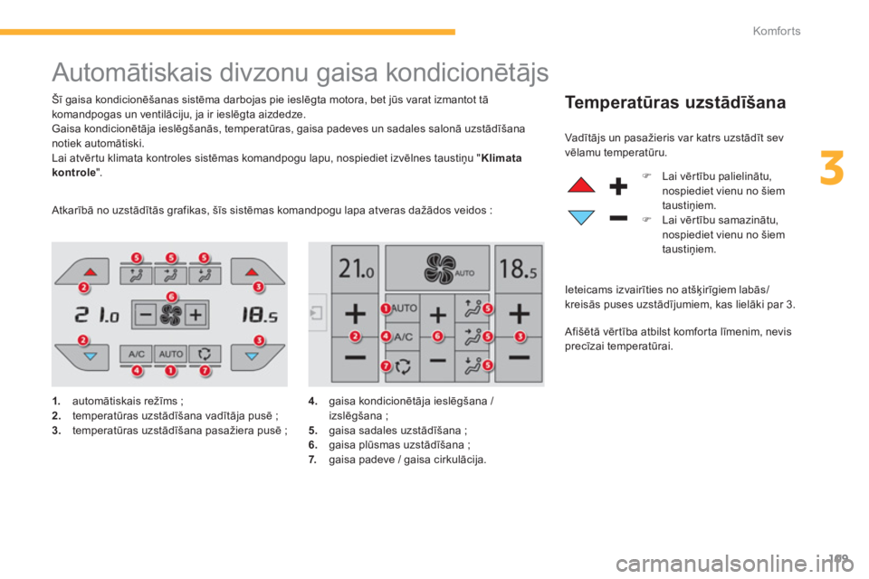 CITROEN C4 SPACETOURER 2014  Lietošanas Instrukcija (in Latvian) 109
3
Komfor ts
   
 
 
 
 
 
 
 
 
 
 
 
 
 
 
 
 
 
 
 
Automātiskais divzonu gaisa kondicionētājs 
 
Šī gaisa kondicionēšanas sistēma darbojas pie ieslēgta motora, bet jūs varat izmantot 