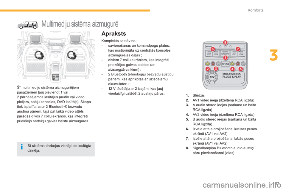 CITROEN C4 SPACETOURER 2014  Lietošanas Instrukcija (in Latvian) 127
3
Komfor ts
   
 
 
 
 
Multimediju sistēma aizmugurē 
 
 
Šī multimediju sistēma aizmugurējiem pasažieriem ļauj pievienot 1 vai
2 pārnēsājamos lasītājus (audio vai videopleijers, sp