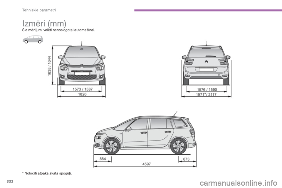 CITROEN C4 SPACETOURER 2014  Lietošanas Instrukcija (in Latvian) 332
Tehniskie parametri
   
 
 
 
Izmēri (mm) Šie mērījumi veikti nenoslogotai automašīnai. ()
* Nolocīti atpakaļskata spoguļi.  