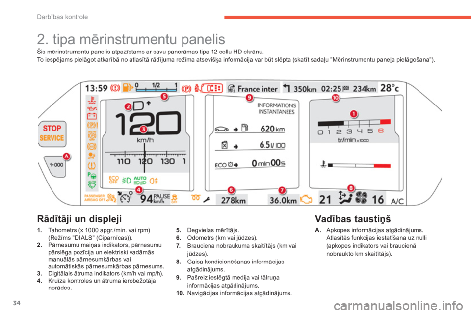 CITROEN C4 SPACETOURER 2014  Lietošanas Instrukcija (in Latvian) 34
Darbības kontrole
Šis mērinstrumentu panelis atpazīstams ar savu panorāmas tipa 12 collu HD ekrānu. 
To  i e s pējams pielāgot atkarībā no atlasītā rādījuma režīma atsevišķa infor