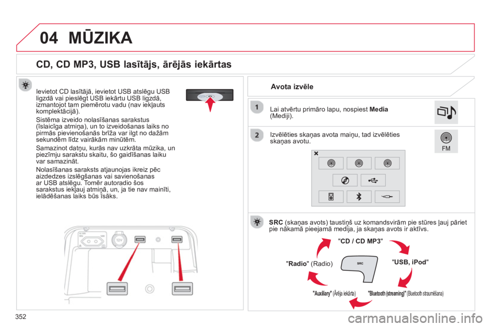 CITROEN C4 SPACETOURER 2014  Lietošanas Instrukcija (in Latvian) 352
04
   
 
 
 
 
 
 
 
 
 
 
 
 
 
CD, CD MP3, USB lasītājs, ārējās iekārtas 
 
 
Ievietot CD lasītāj—, ievietot USB atslēgu USB
ligzdā vai pieslēgt USB iekārtu USB ligzdā, 
izmantoj
