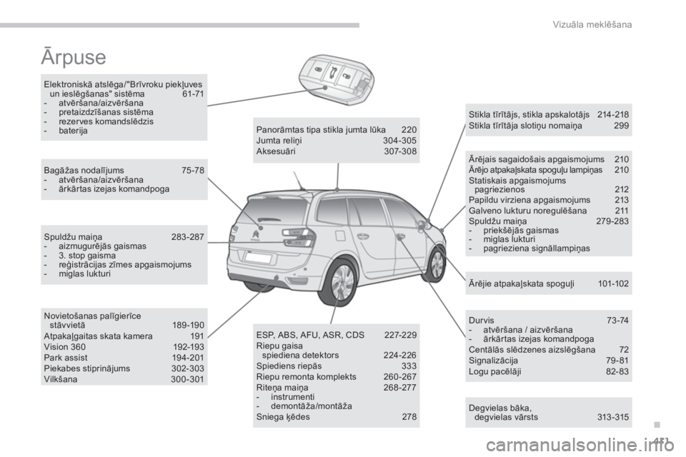 CITROEN C4 SPACETOURER 2014  Lietošanas Instrukcija (in Latvian) .
411
Vizuāla meklēšana
 
Ārpuse  
Degvielas bāka, degvielas vārsts 313-315  
 
Stikla tīrītājs, stikla apskalotājs 214 -218 Stikla tīrītāja slotiņu nomaiņa 299  
 
 Ārējais sagaidoš